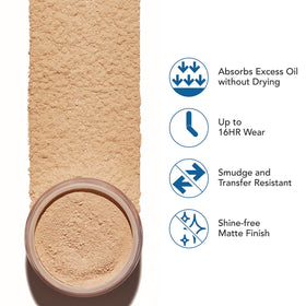 Détails de la texture de la Poudre Fixatrice Dermablend