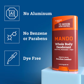 Détails de la texture du déodorant Mando stick