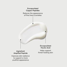 Détails de la texture du sérum Multi-Peptides Naturium