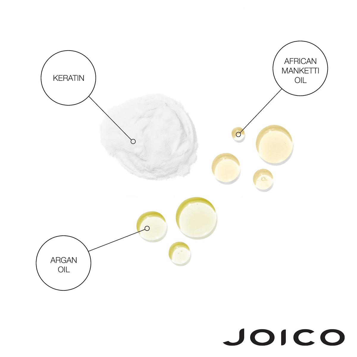 Détails de la texture du shampooing Joico K-pak