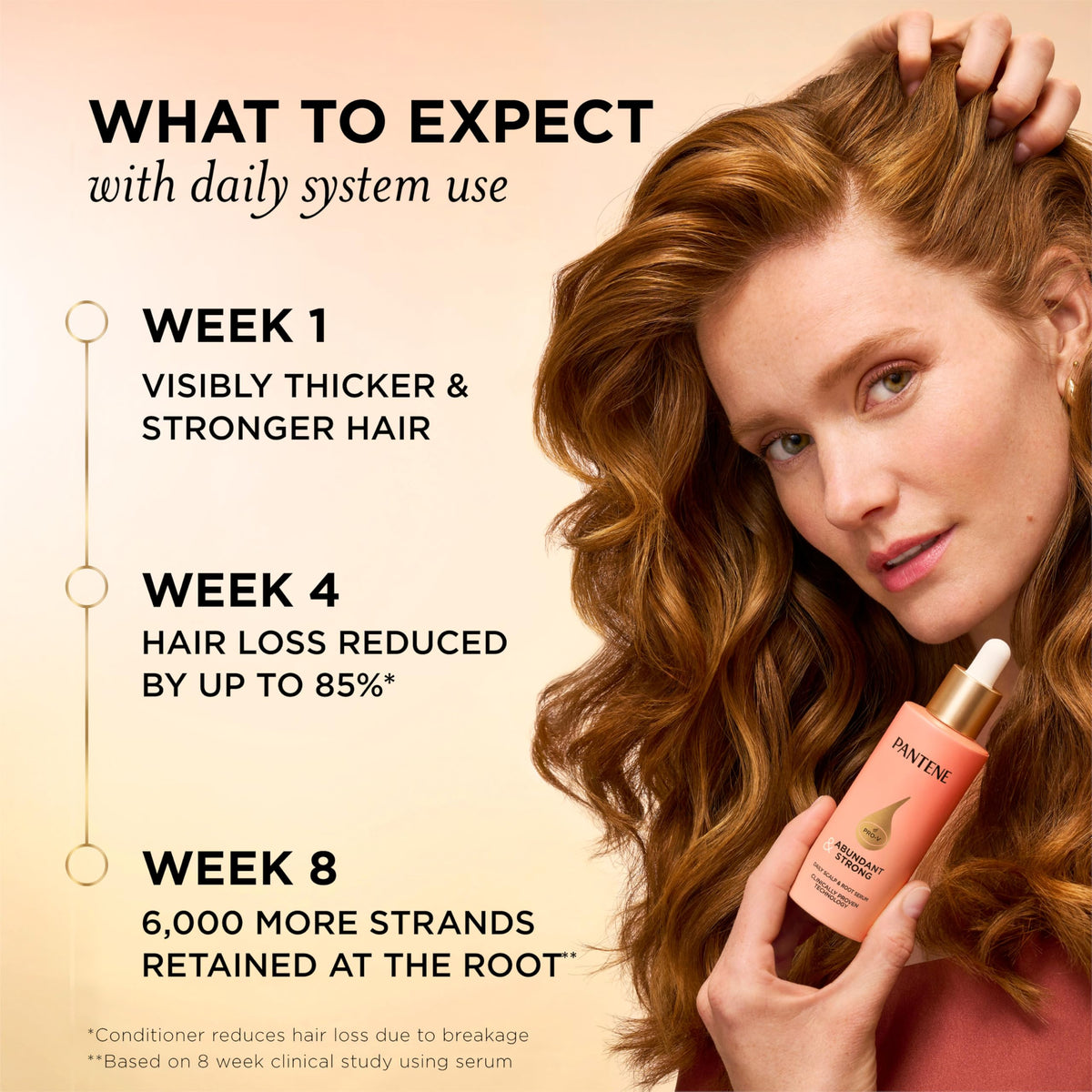 Détails de la texture du shampooing Pantene Abondant & Fort