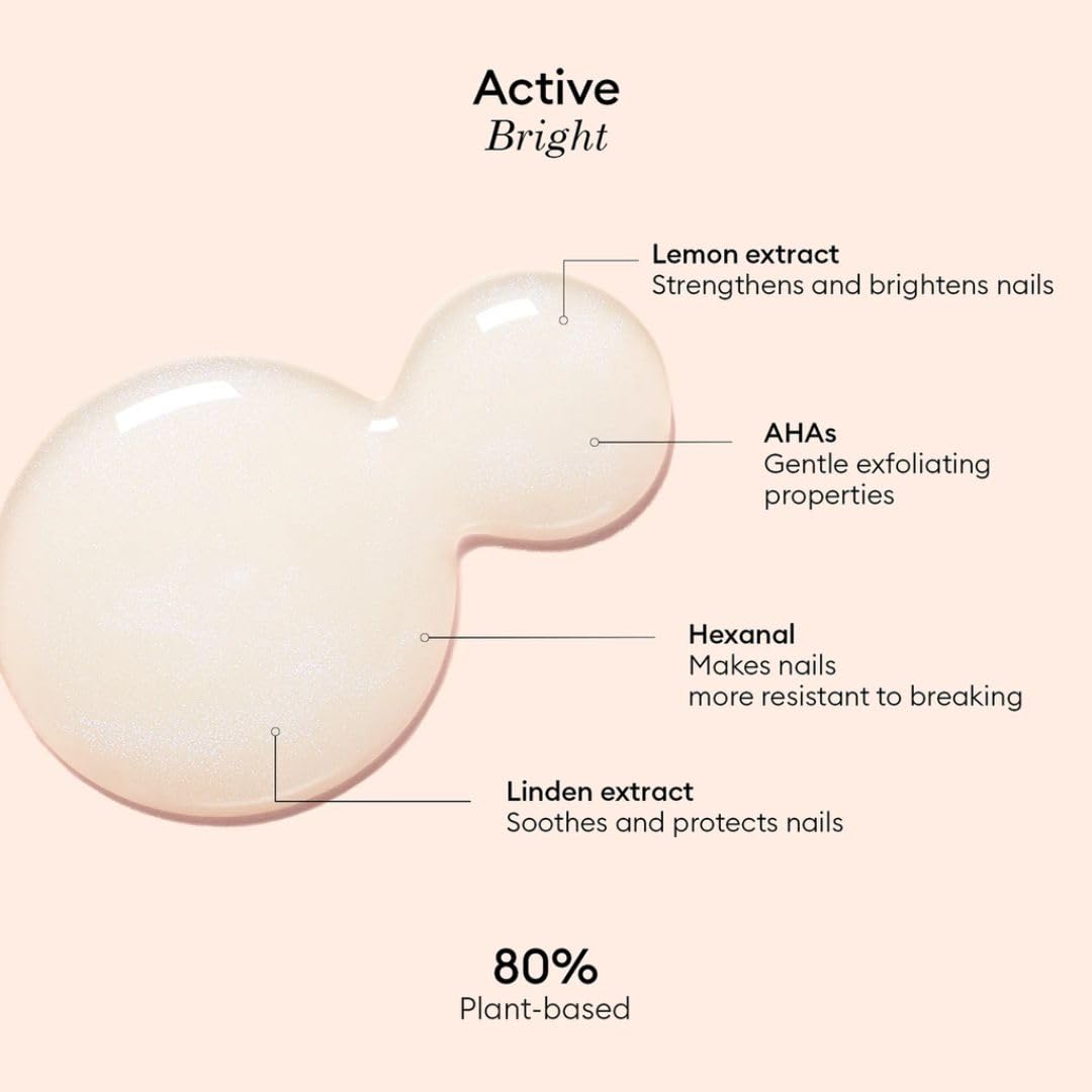 Détails de la texture du vernis à ongles Manucurist Active Bright