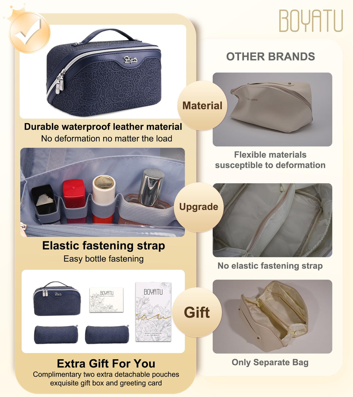 Détails de la trousse de maquillage BOYATU en cuir PU