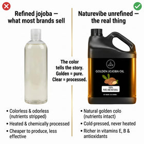 Détails de texture de l'Huile de Jojoba Dorée Naturevibe