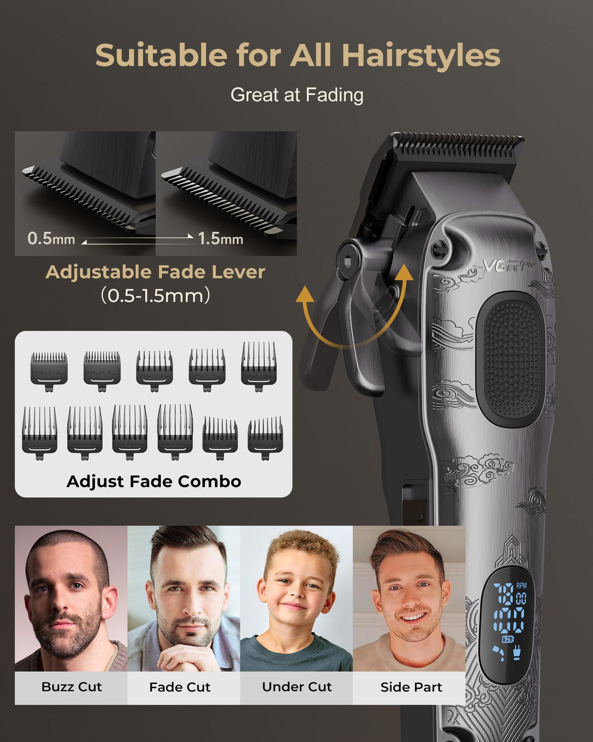 Détails des accessoires du kit VGRPRO pour homme