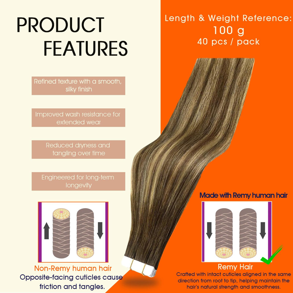 Détails des bandes adhésives des extensions de cheveux Full Shine