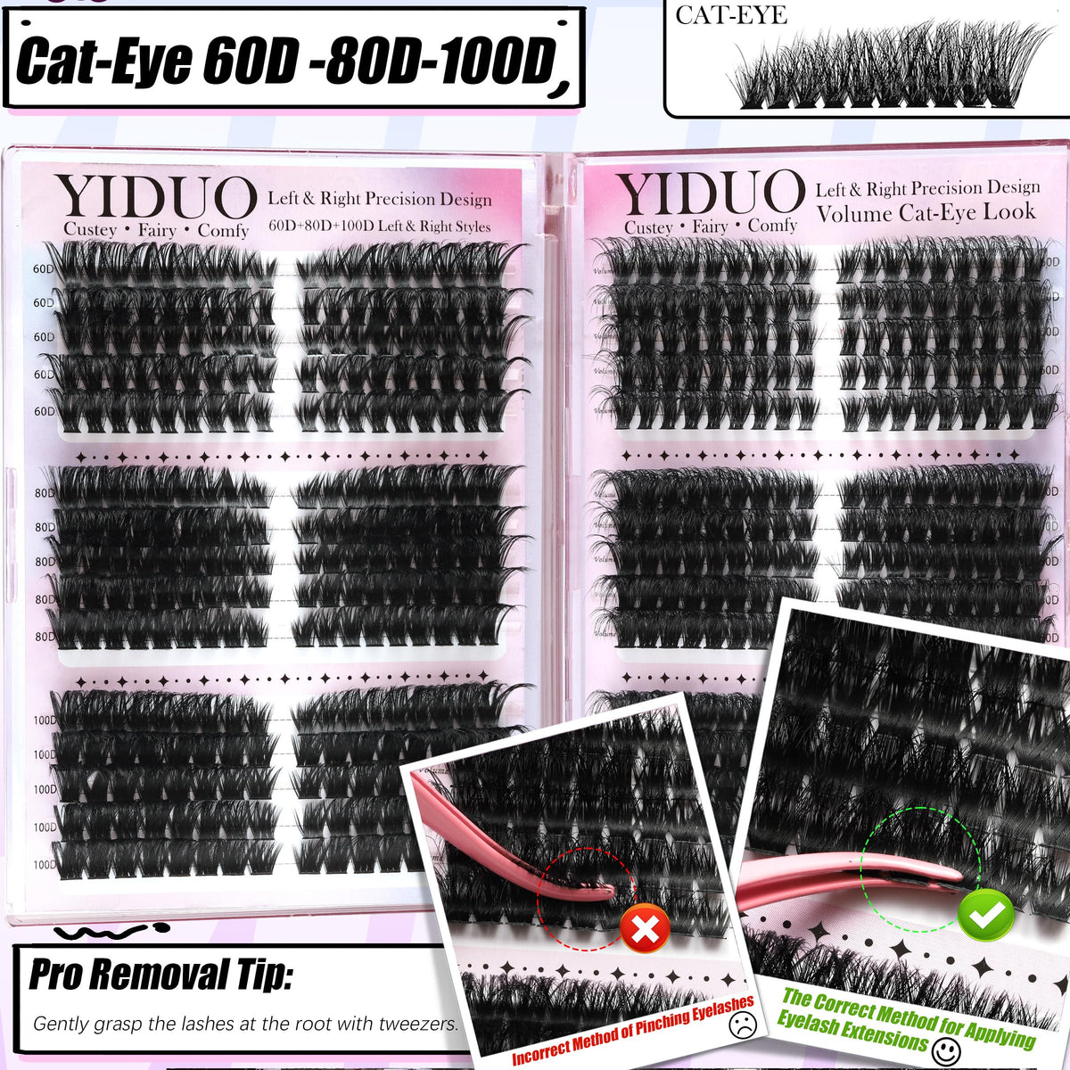 Détails des cils Manga Spikes dans le kit YIDUO