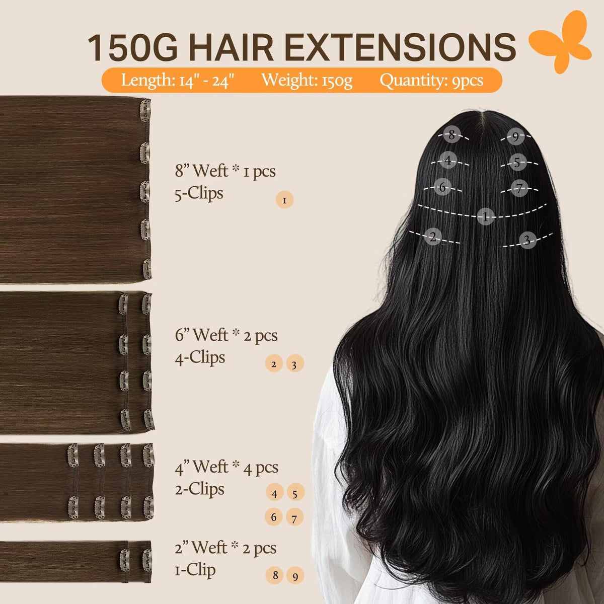 Détails des clips en acier inoxydable des extensions DOORES