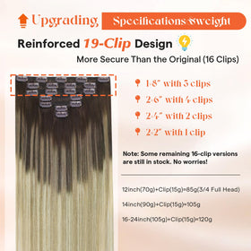 Détails des clips en acier inoxydable des extensions Sunny Hair