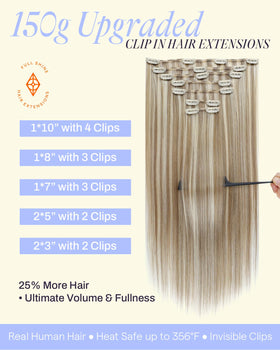 Détails des clips en acier inoxydable sur les extensions Full Shine