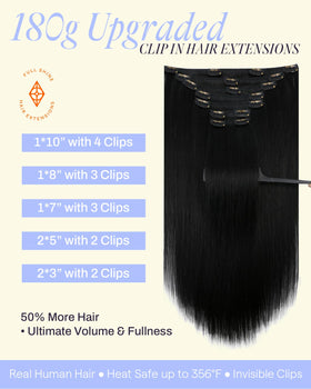 Détails des clips en silicone des extensions Full Shine