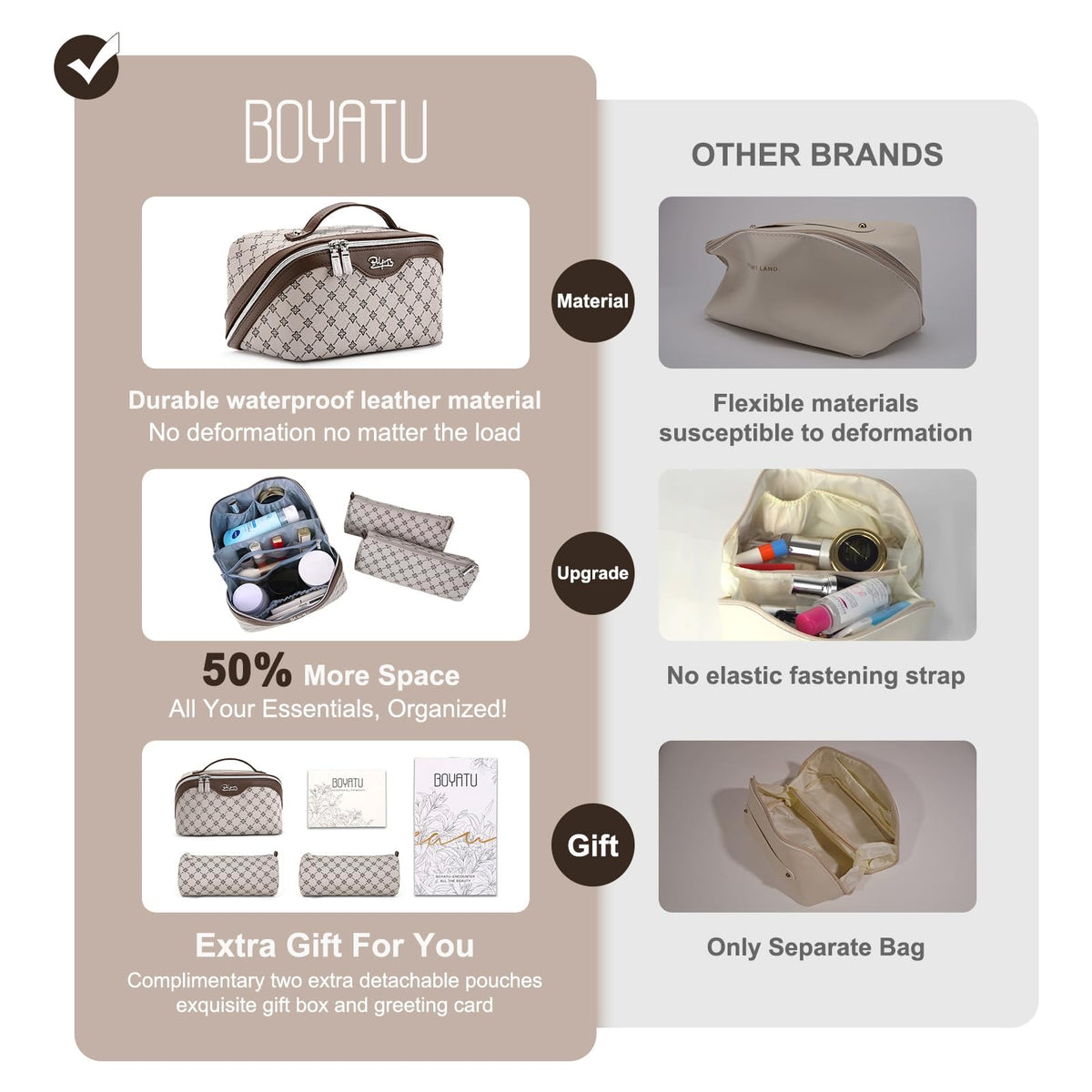Détails des compartiments de la trousse de maquillage BOYATU