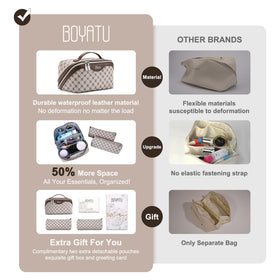 Détails des compartiments de la trousse de maquillage BOYATU