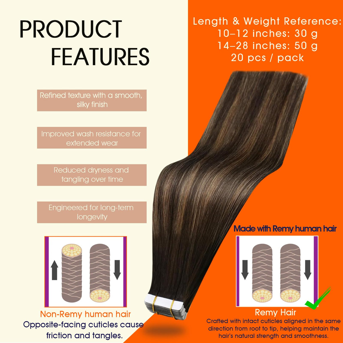 Détails des extensions Full Shine avec bande adhésive