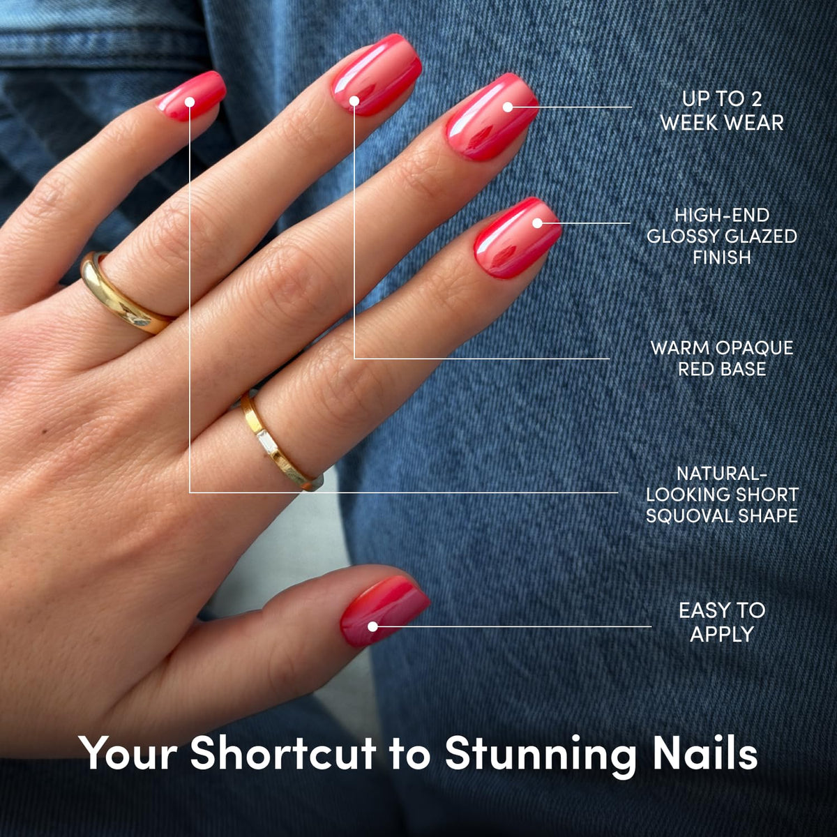 Détails des Faux Ongles Glamnetic Rouge Brillant