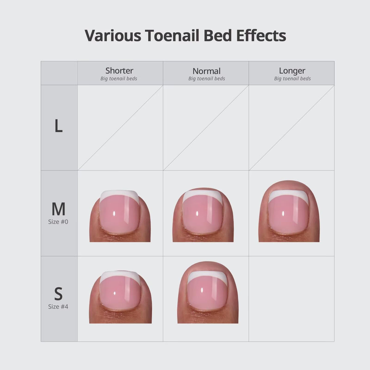 Détails des faux ongles souples BTARTBOXNAILS montrant la texture en gel