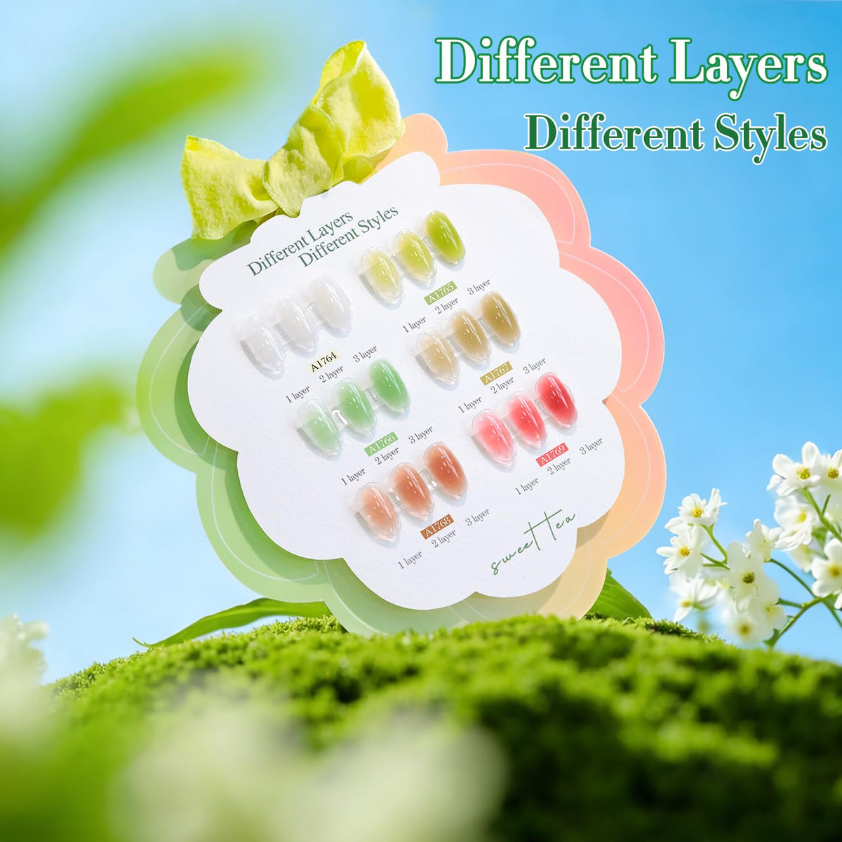 Détails des flacons de vernis gel Double Rhythm