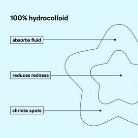 Détails des Hydro-Stars en forme d'étoile sur fond blanc
