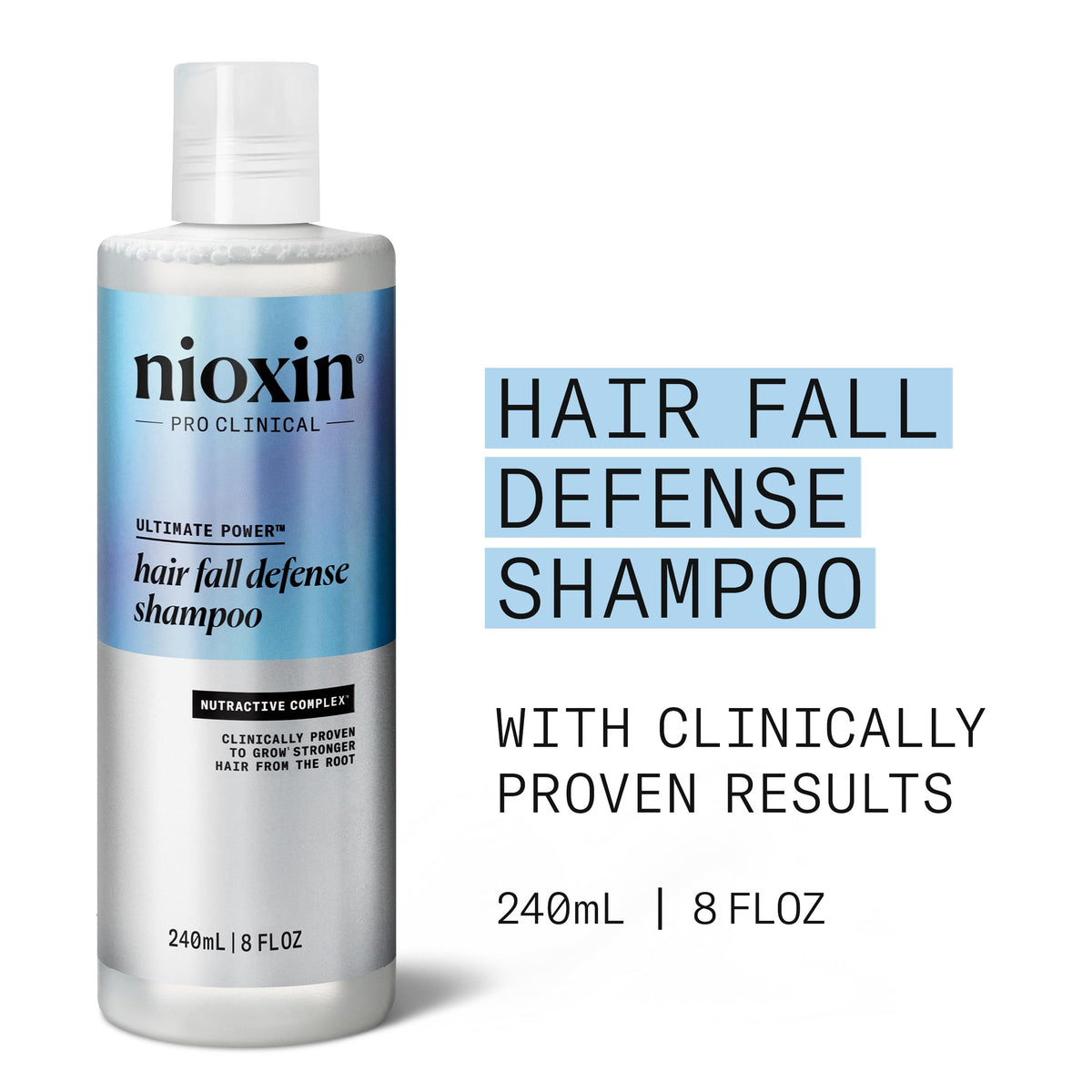 Détails des ingrédients actifs du shampooing NIOXIN