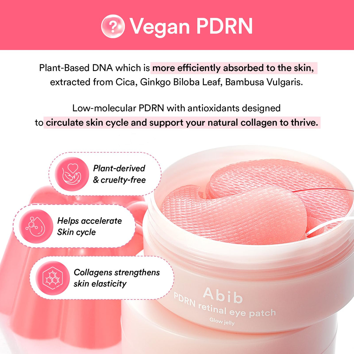 Détails des ingrédients du Kit PDRN Pink Me Up