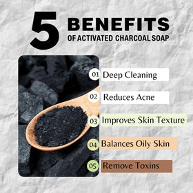 Détails des ingrédients du savon au charbon actif