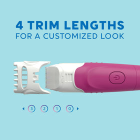 Détails des lames du rasoir Schick Hydro Silk TrimStyle