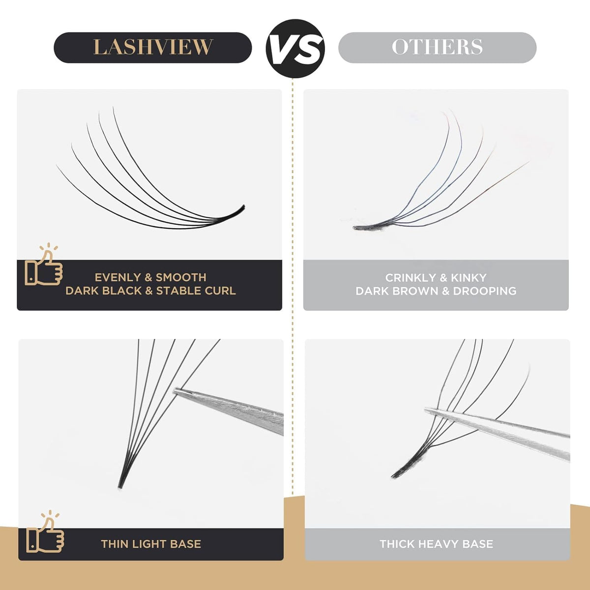 Détails des longueurs d'extensions de cils LASHVIEW