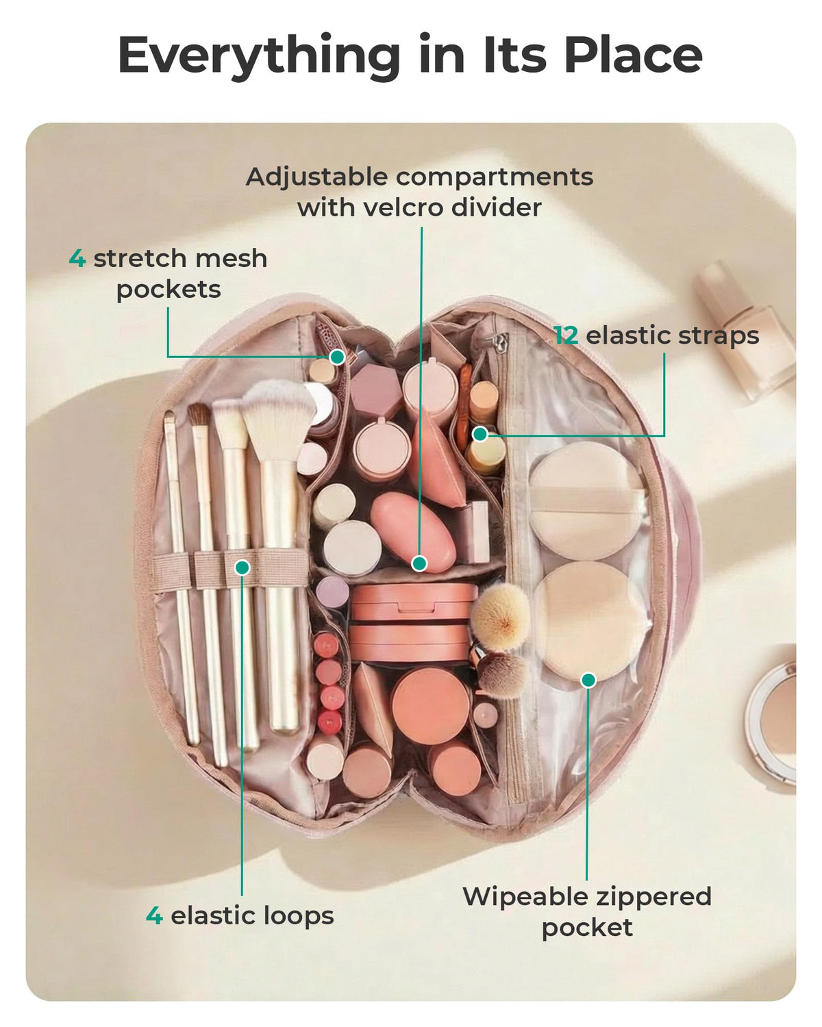 Détails des poches en mesh du sac de maquillage BAGSMART