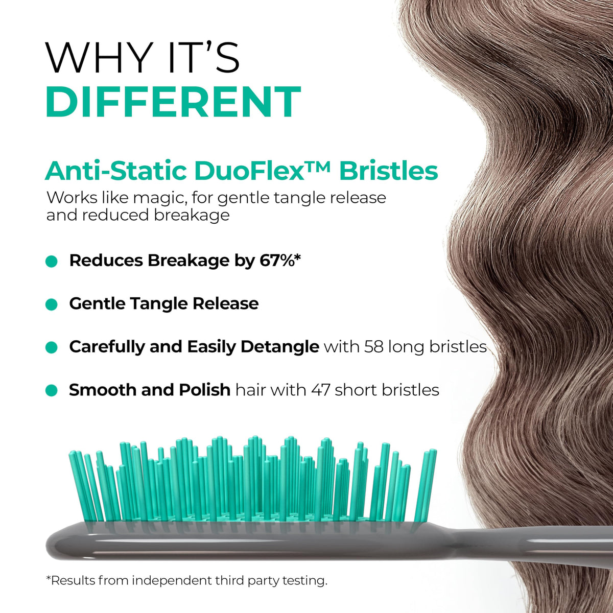 Détails des poils anti-statiques de la brosse FHI Heat UNbrush