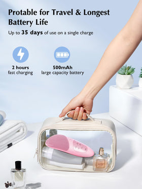 Détails des poils en silicone de la Brosse JMY05