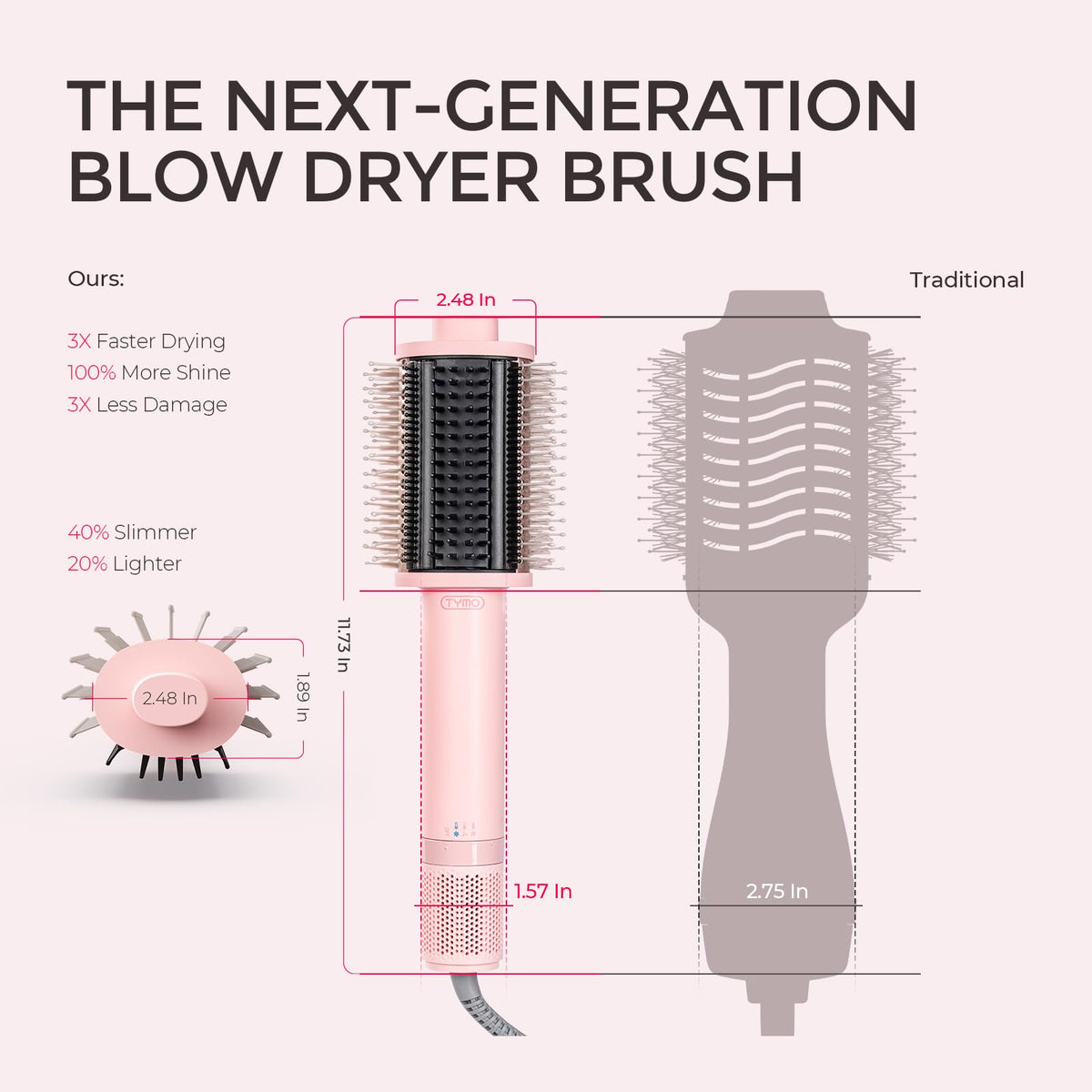 Détails des poils volumateurs de la brosse TYMO