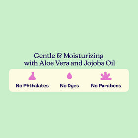 Détails du bouchon et étiquette du Shampooing Hello Bello