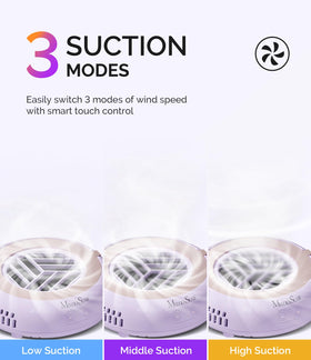Détails du bouton de contrôle tactile du MelodySusie HProA