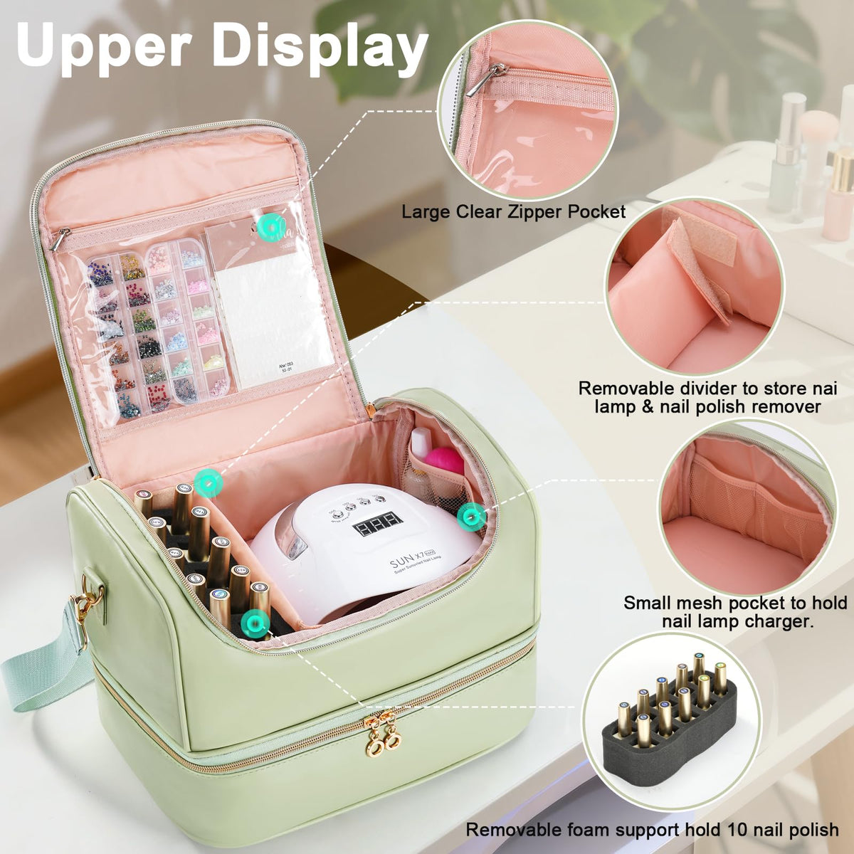 Détails du cuir PU imperméable de l'organisateur de vernis Uross
