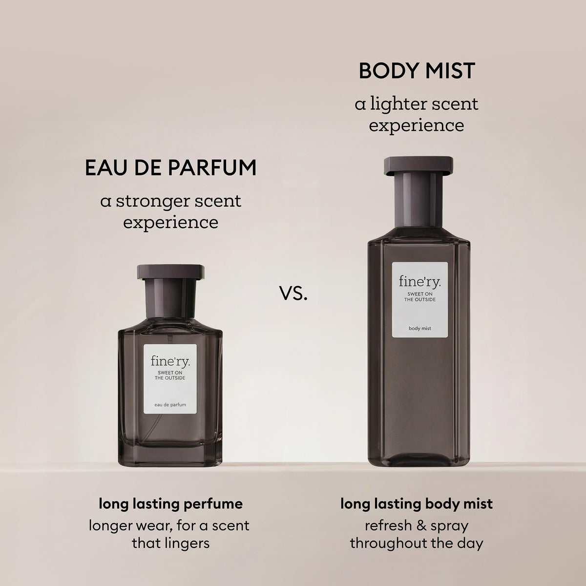 Détails du flacon de Fine'ry Eau de Parfum Bergamot Hinoki 60mL