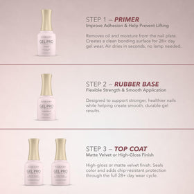 Détails du flacon de Gel Base KIARA SKY