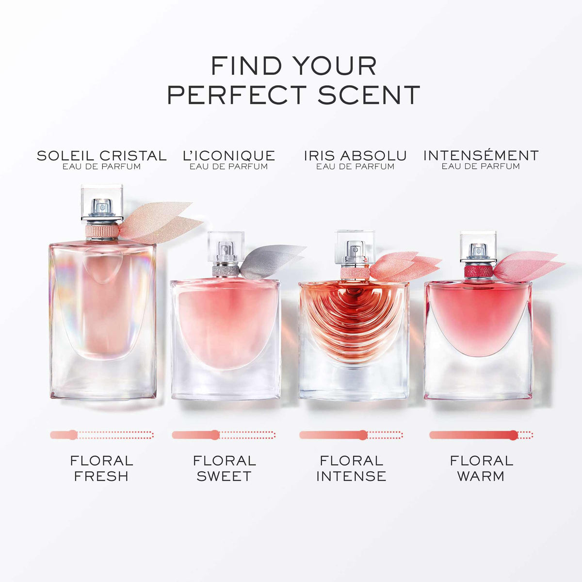 Détails du flacon de Lancôme La Vie Est Belle Iris Absolu