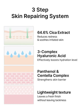 Détails du flacon de sérum celimax avec ingrédients