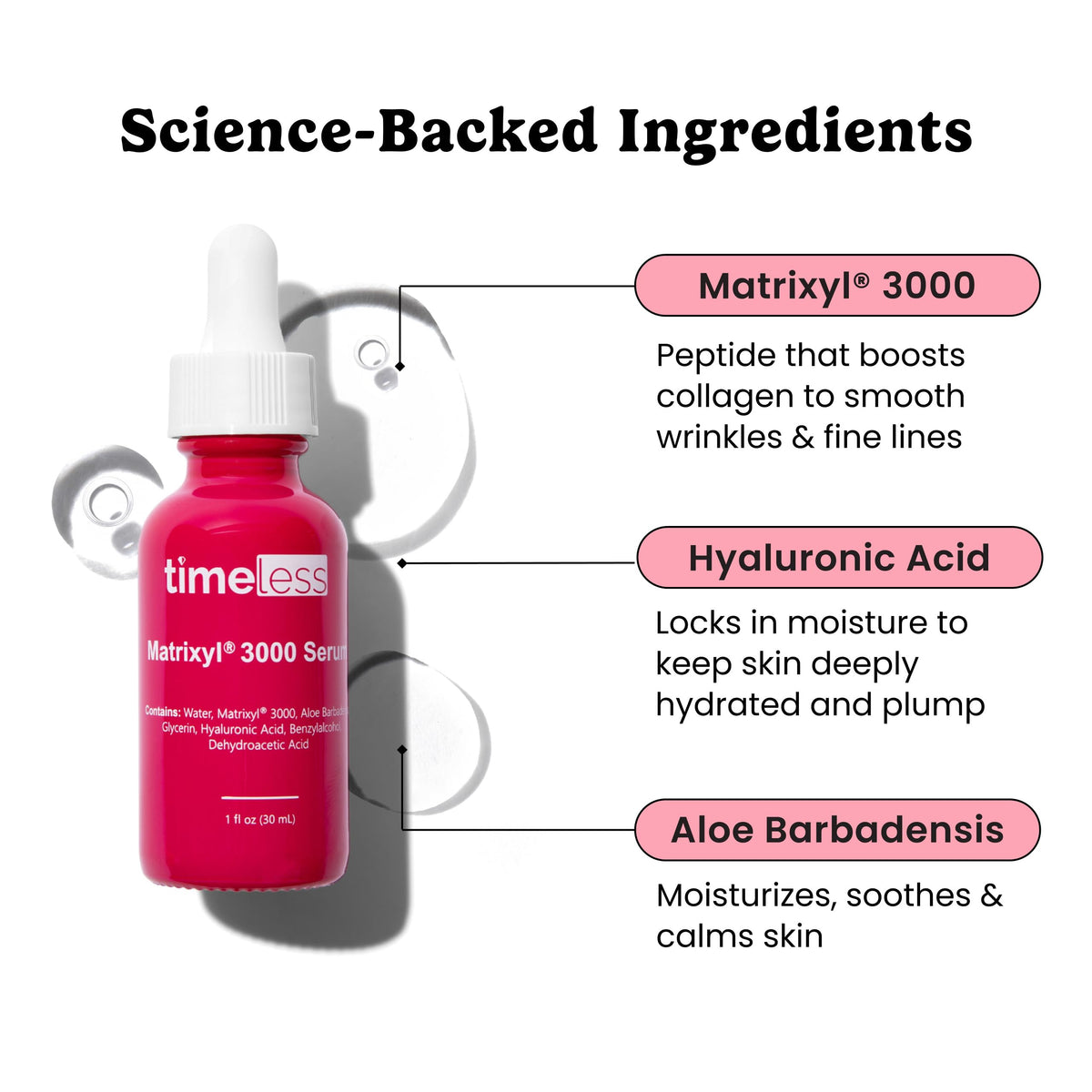 Détails du flacon de sérum Matrixyl 3000 avec étiquette