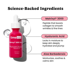 Détails du flacon de sérum Matrixyl 3000 avec étiquette