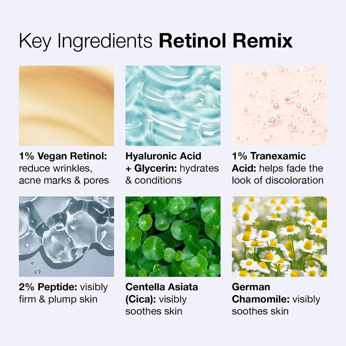 Détails du flacon de sérum Retinol Remix 1% Innbeauty Project