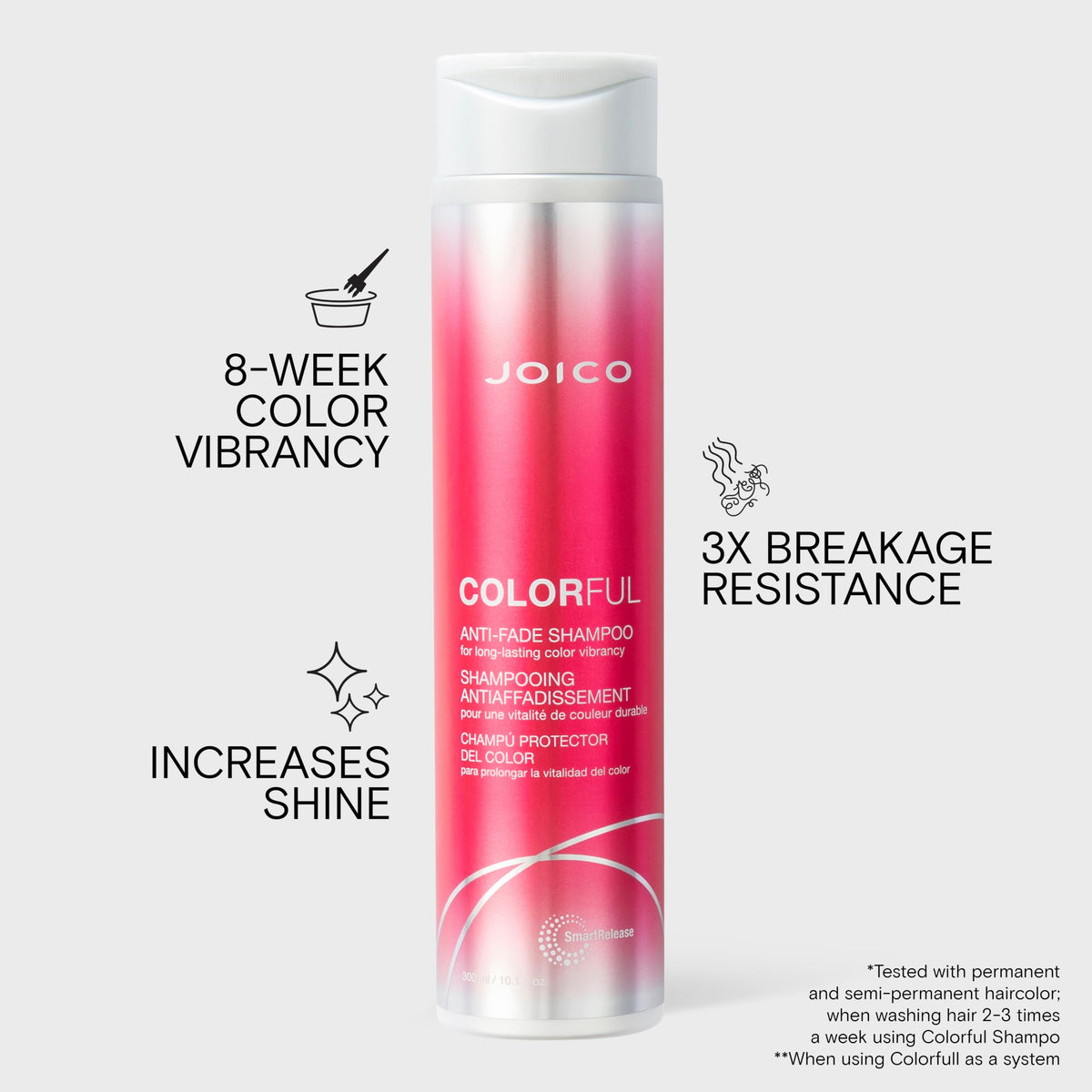 Détails du flacon de shampooing Joico avec étiquette