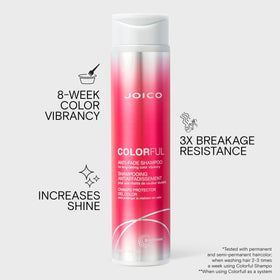 Détails du flacon de shampooing Joico avec étiquette