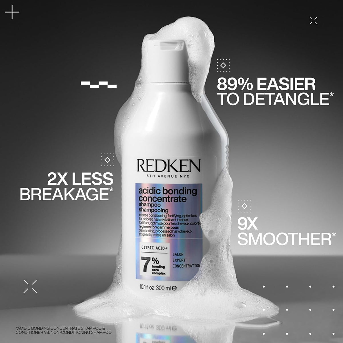 Détails du flacon de shampooing Redken Acide Bonding