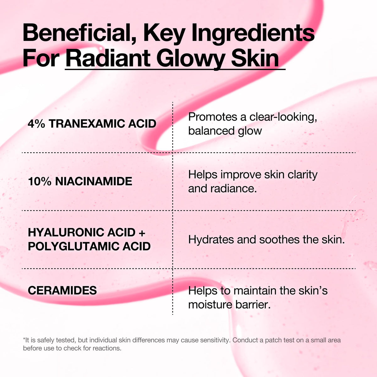 Détails du flacon du sérum ANUA Niacinamide