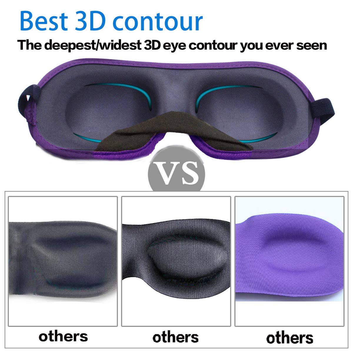 Détails du masque de sommeil 3D REEBENT avec sangle ajustable