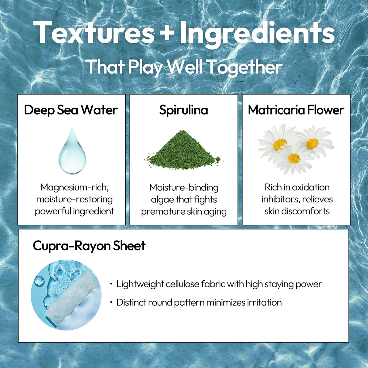Détails du masque LAPCOS Aqua K Beauty