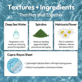 Détails du masque LAPCOS Aqua K Beauty