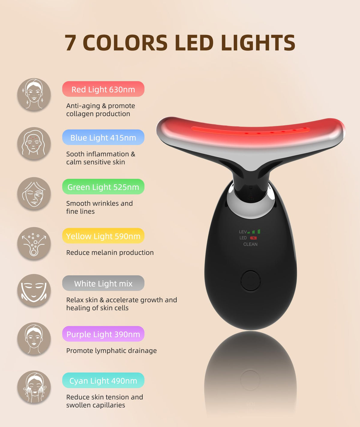 Détails du masseur facial Jobazok avec câble USB inclus