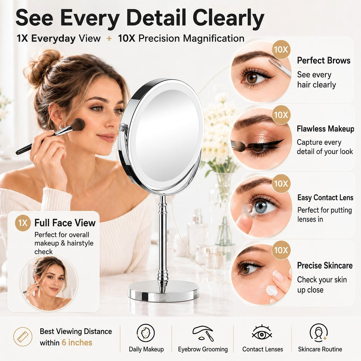 Détails du miroir de maquillage DEIOVWXS montrant le bouton de réglage